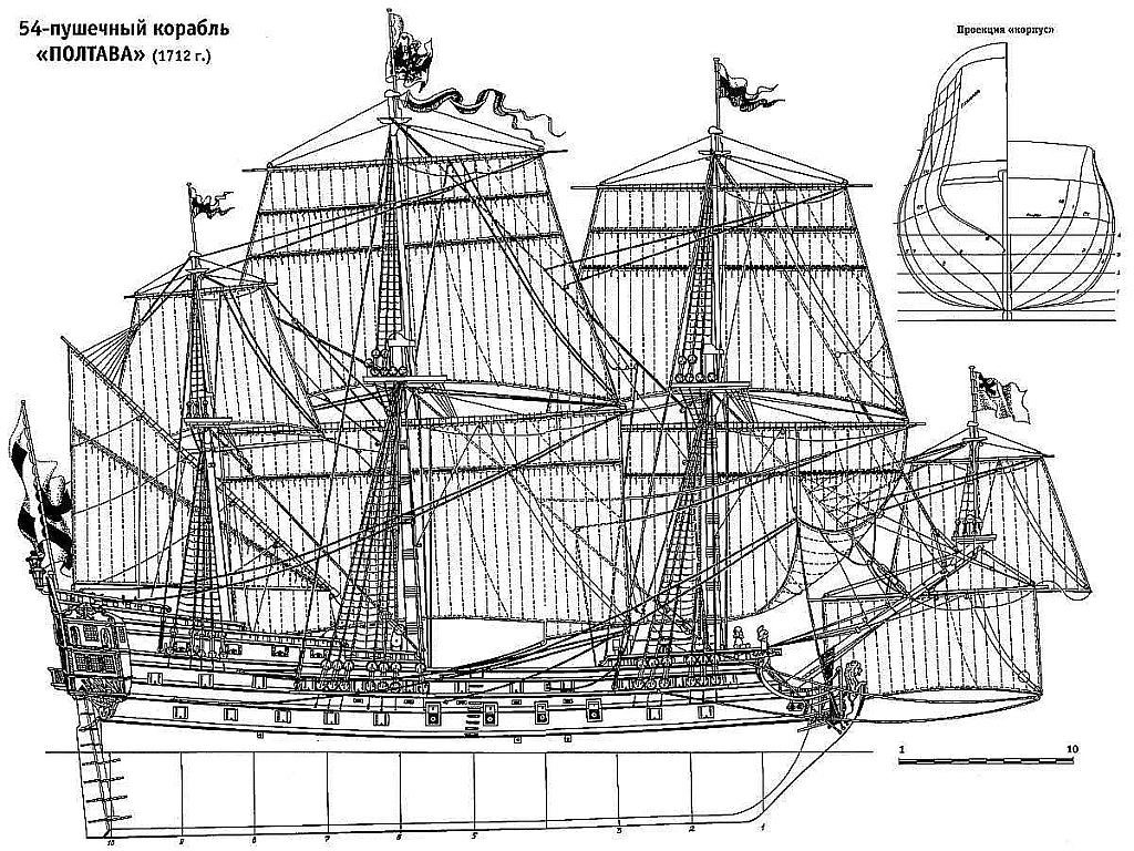 3rd Rate Ship Poltava 1712 ship model plans