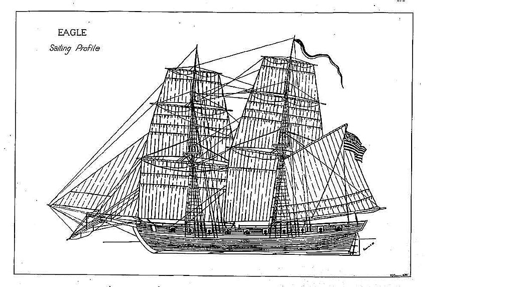 Brig Uss Eagle 1814 ship model plans