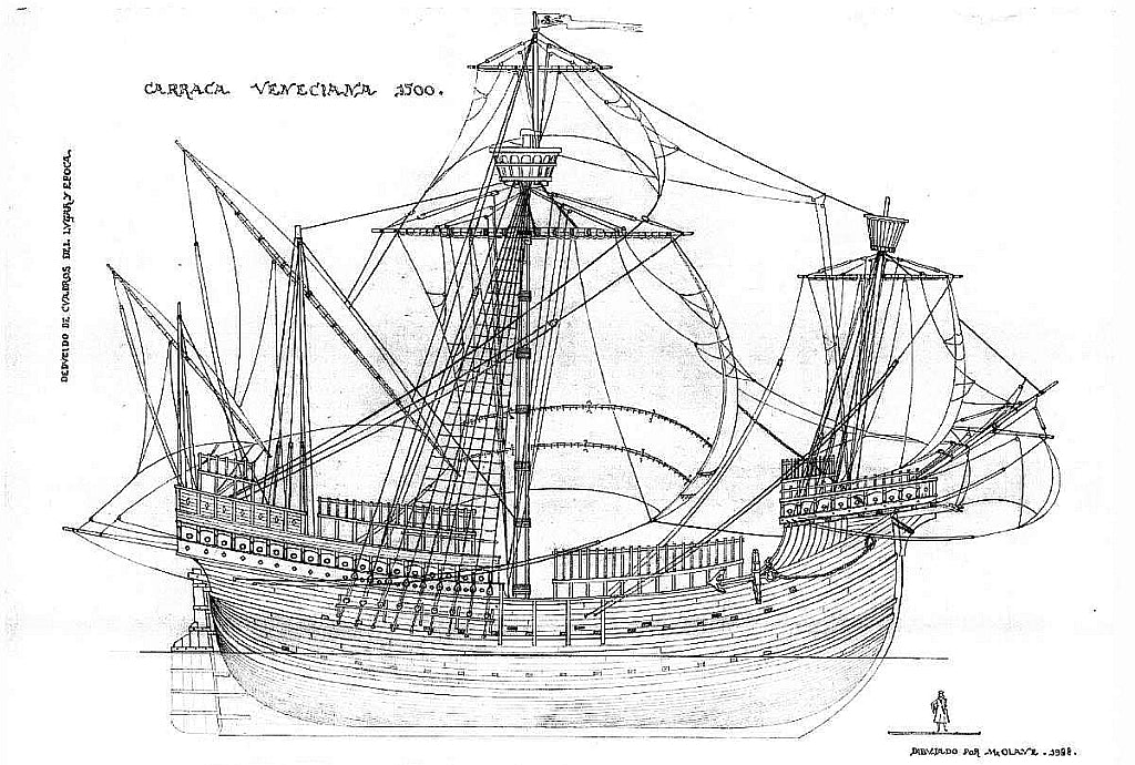 Carrack (Venetian) 1500 ship model plans