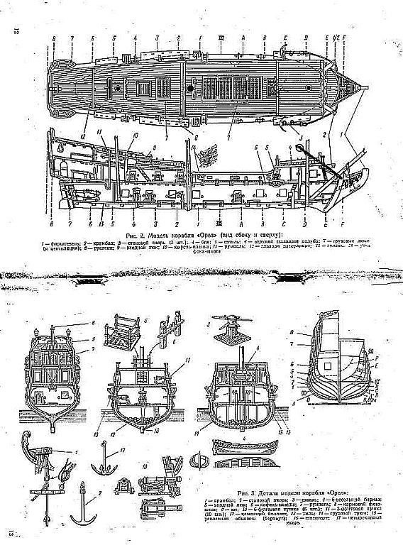 Galleon Tselovalnikov 1609 ship model plans