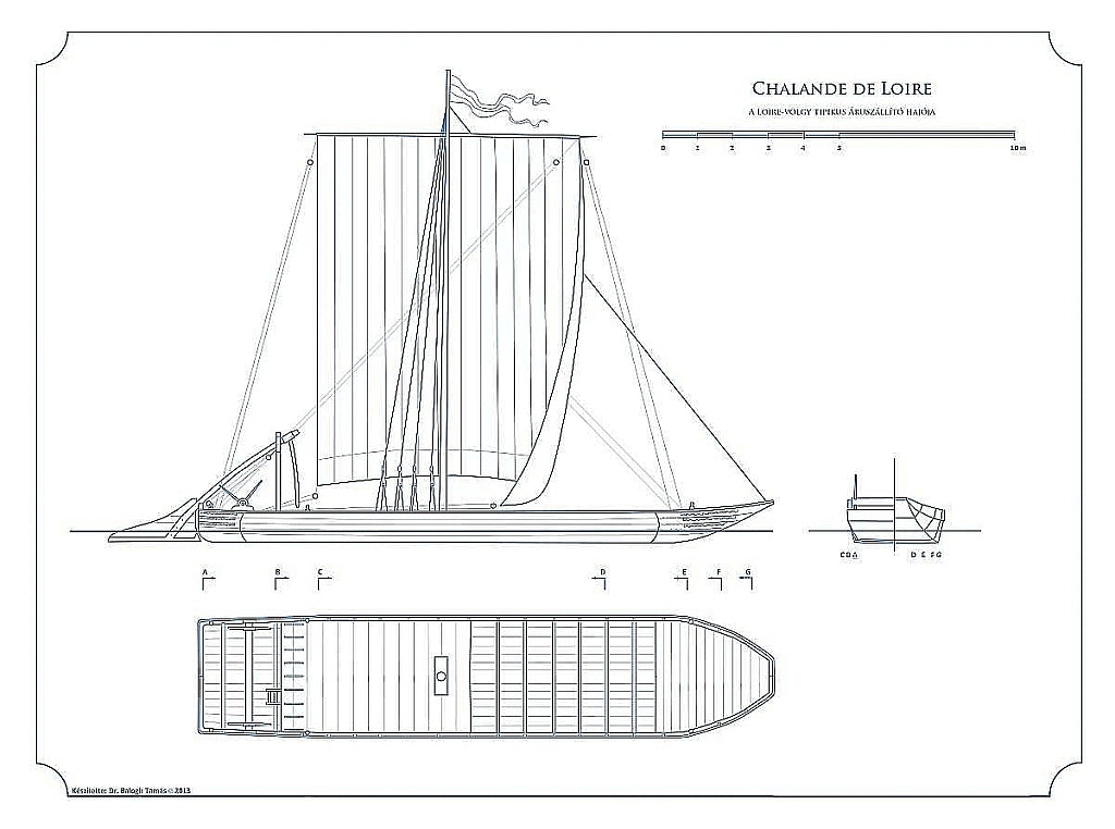 Barge Chalande De Loire ship model plans
