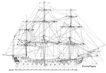 HMS Leopard ship model plans
