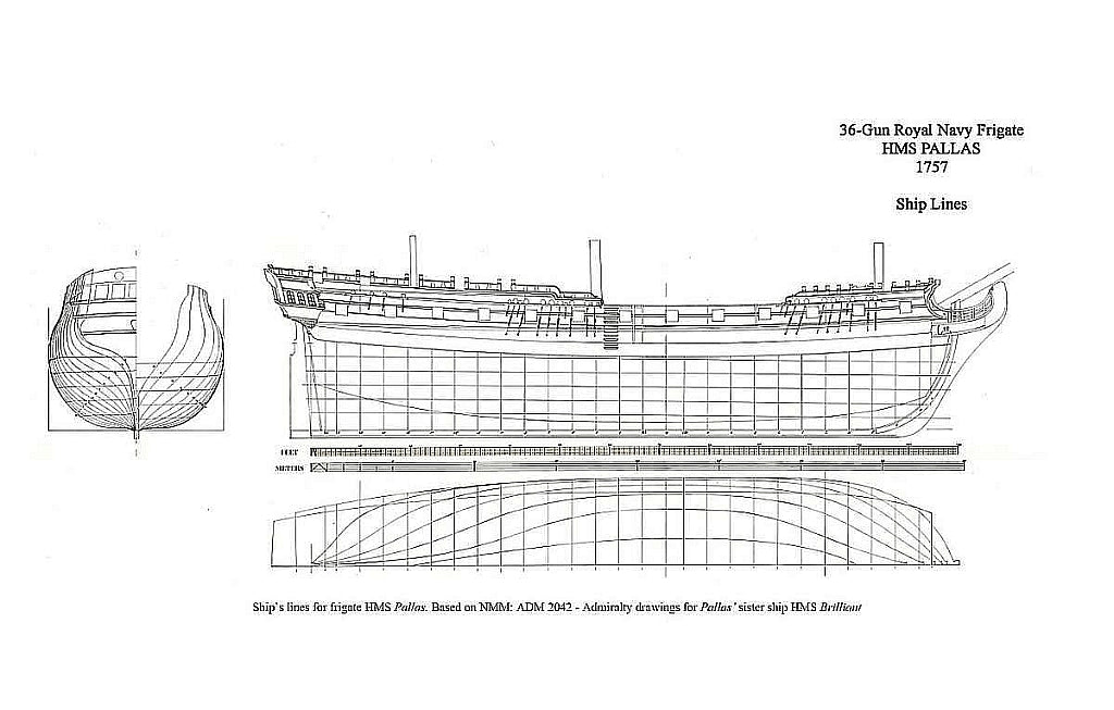 5th Rate Ship Frigate HMS Pallas 1804 ship model plans