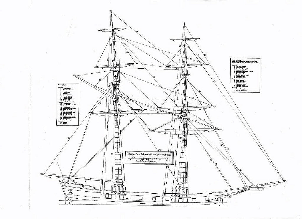 Brig USS Lexington 1777 ship model plans