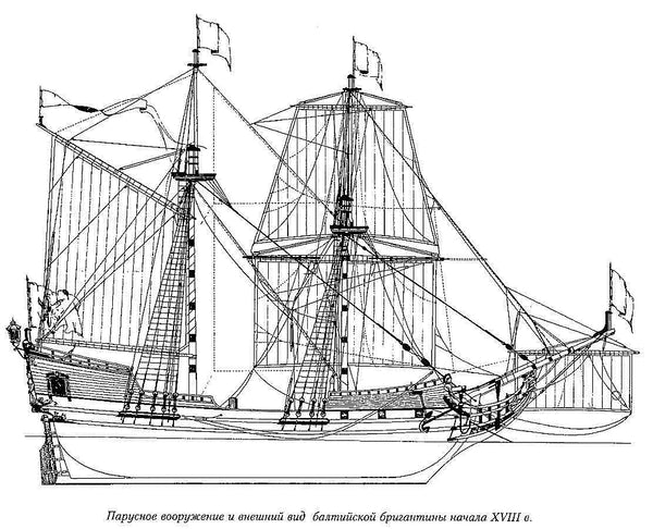 Brigantine (Baltic) XVIIIC ship model plans