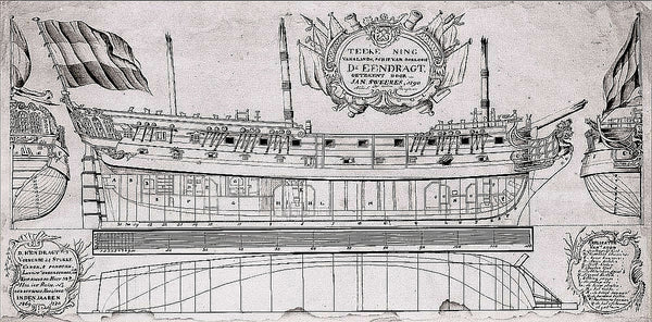 Frigate D’eendragt 1769 ship model plans