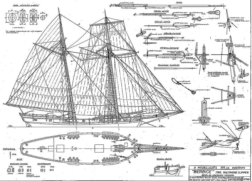 Schooner Berbice 1780 – Baltimore ship model plans