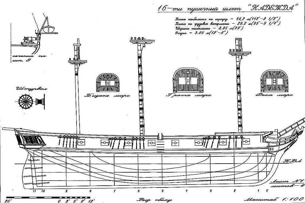 Sloop Nadezhda 1803 ship model plans
