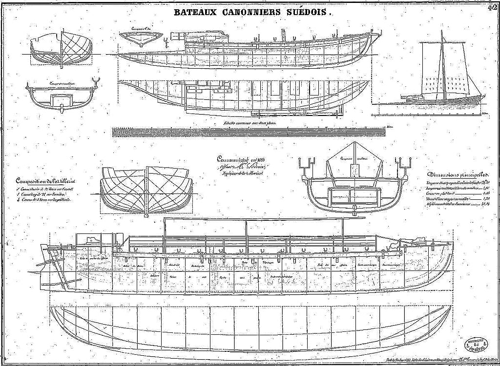 Gunboat (Swedish) 1770 ship model plans
