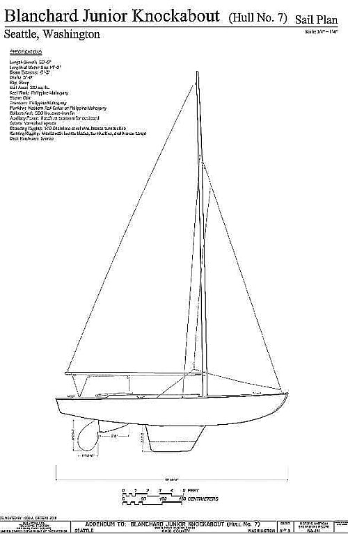Yacht Blanchard Jr Knockabout ship model plans