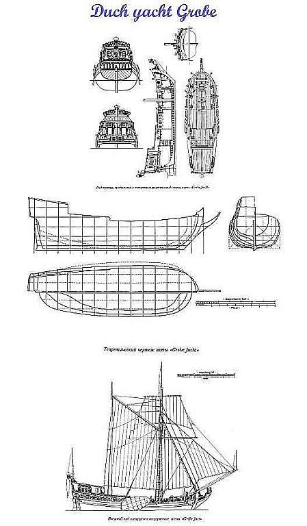 Yacht Grobe XVIc ship model plans