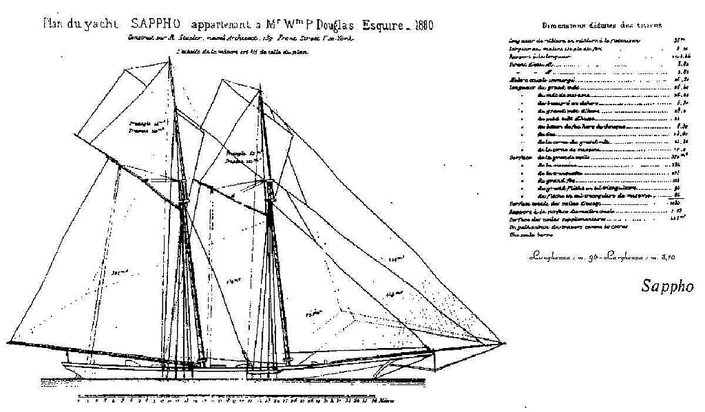 Yacht Sappho 1880 ship model plans