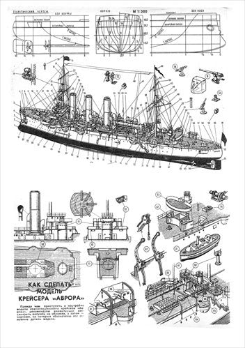 Cruiser Aurora ship model plans