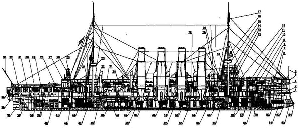 Cruiser Varyag ship model plans