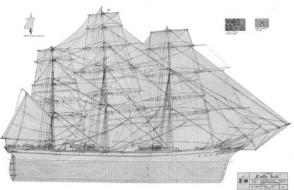 Cutty Sark clipper ship model plans