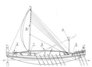 Egypt ancient ship model plans