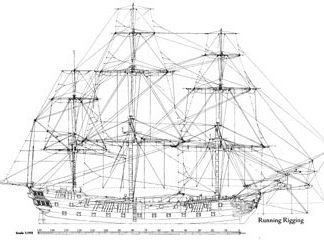 HMS Leopard ship model plans