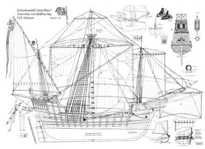 Christopher Columbus Nao Santa Maria ship model plans