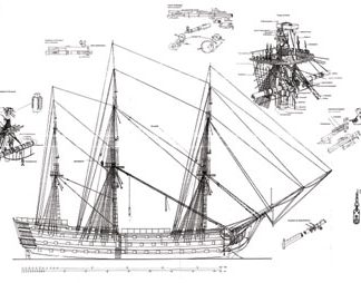 HMS Victory ship model plans