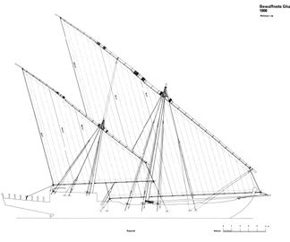 Bewaffnete Ghanja ship model plans