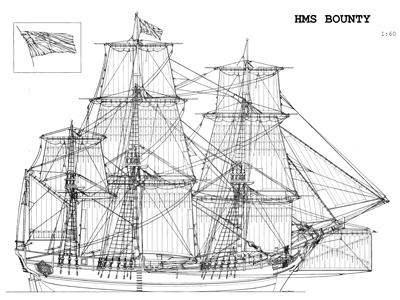 HMAV Bounty ship model plans