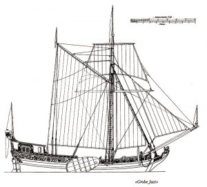 Grobe Yacht ship model plans