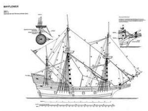 HMS MAYFLOWER ship model plans