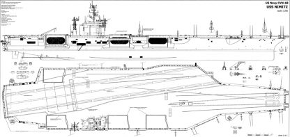 USS Nimitz (CVN-68) ship model plans