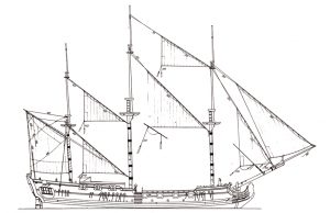 Royal Caroline ship model plans