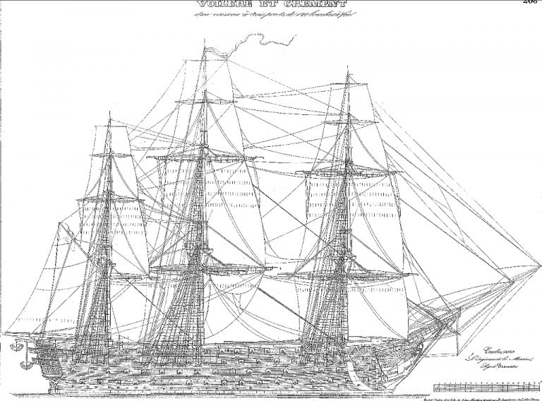 1st Rate Ship Montebello 1812 ship model plans Best Ship Models