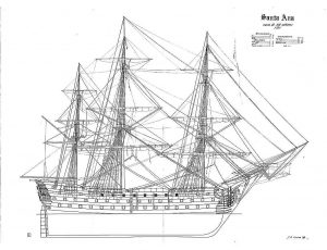 1st Rate Ship Santa Ana 1784 ship model plans