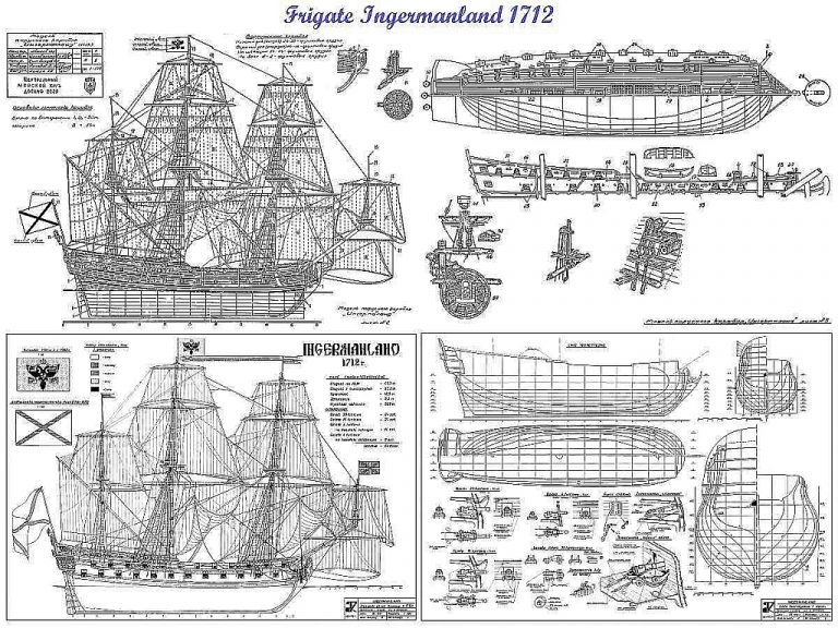 3rd Rate Ship Ingermanland 1715 ship model plans Best Ship Models