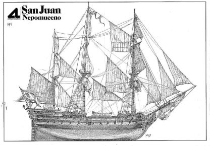 3rd Rate Ship San Juan Nepomuceno 1765 ship model plans