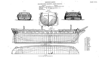 6th Rate Frigate HMS Vindictive ship model plans