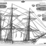 6th Rate Ship Frigate HMS Surprise ship model plans Best Ship Models