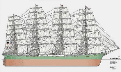 Barque Peter Rickmers 1889 ship model plans