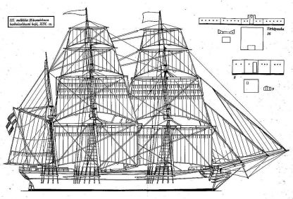 Barque XIXc ship model plans