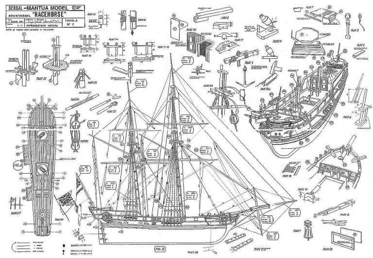 Bomb Ketch Racehorse 1757 ship model plans Best Ship Models