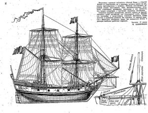 Brig Bering 1725 ship model plans