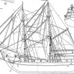 Brig model ship plans | Best Ship Models