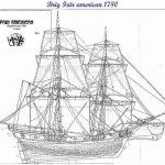 Brig model ship plans | Best Ship Models