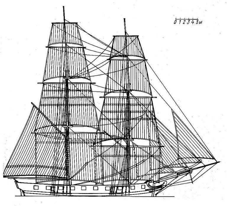 Brig Fenix 1714 ship model plans Best Ship Models