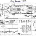 Brig model ship plans | Best Ship Models