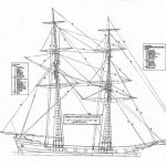 Brig model ship plans | Best Ship Models