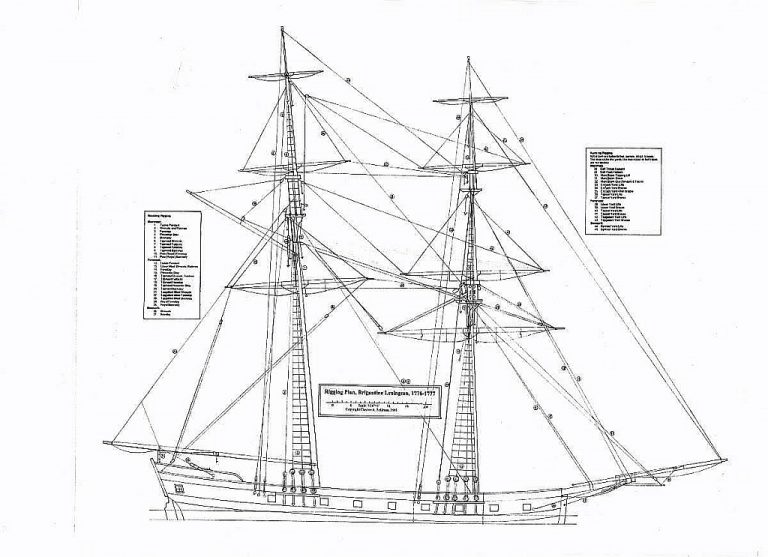 Бриг схема корабля