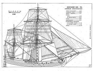 Brigantine Janita XVIIIC ship model plans