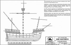 Carrack The Matthew 1497 ship model plans