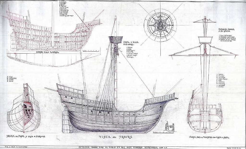 Модели кораблей 18 века. Чертежи, схемы, фотографии