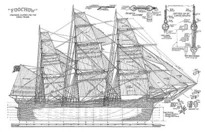 Clipper (English Tea) Foochow XIXc ship model plans