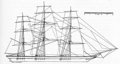 Clipper Reindeer 1848 ship model plans